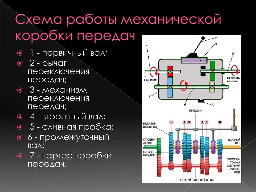 ✅ тросики переключения передач - veloexpert33.ru