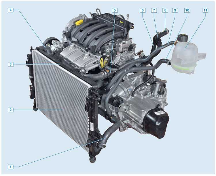 ? двигатель лада ларгус 8 клапанов - устройство, характеристики, расход, отзывы | ? largus-lada.ru