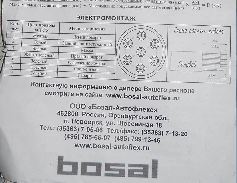 Установка фаркопа ниссан х-трейл в москве: адреса и телефоны автосервисов, рейтинги и отзывы, вопрос-ответ