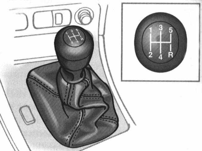 Виды автоматических коробок передач на автомобиле: преимущества и недостатки