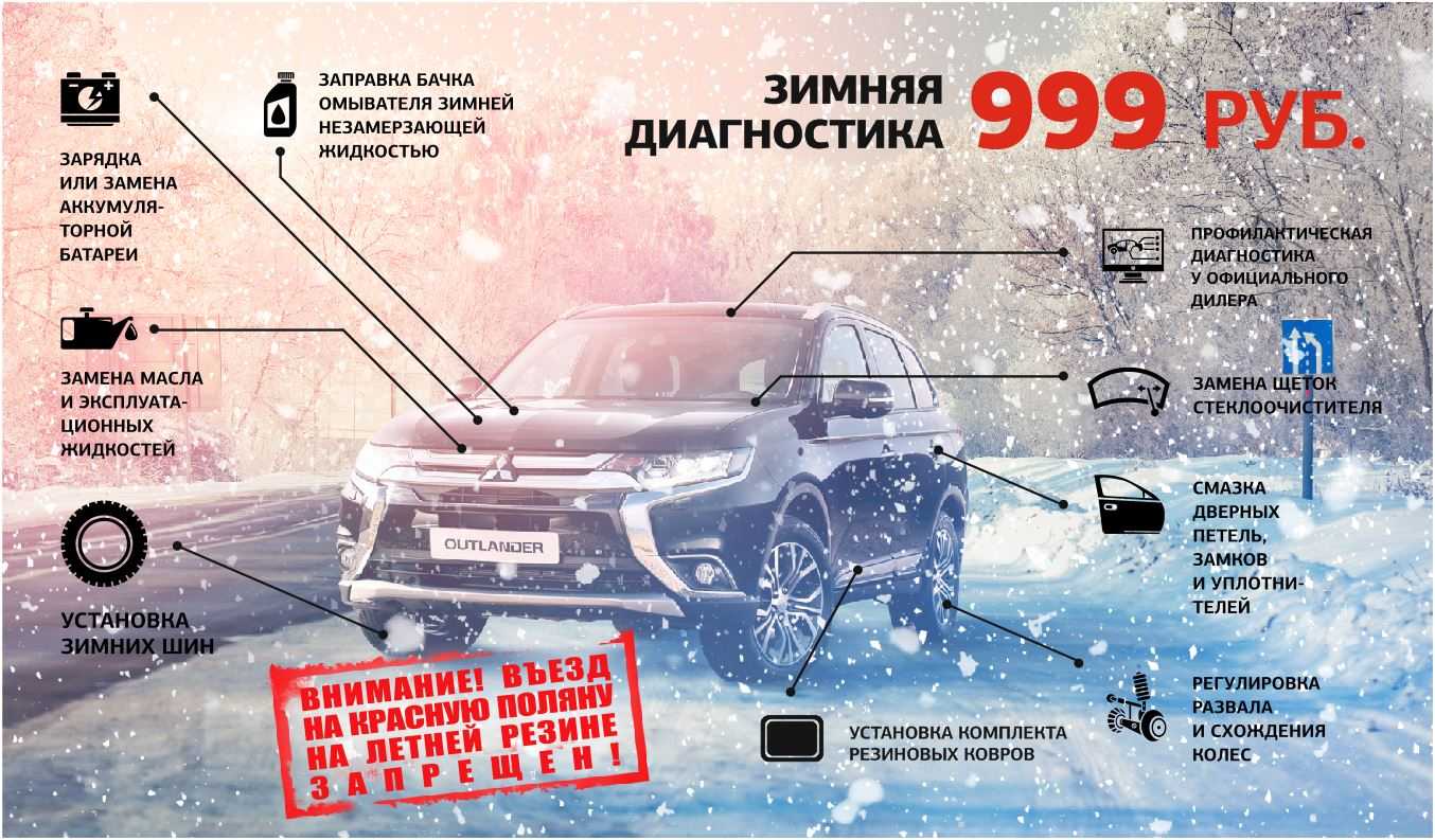 Как защитить автомобиль зимой