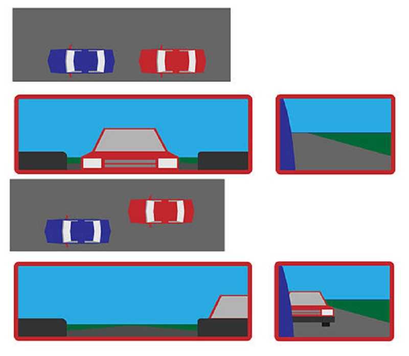 Как настроить зеркала в автомобиле — автошкола «основа»
как настроить зеркала в автомобиле - методики и советы по регулировке