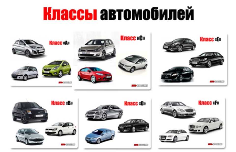 Топ-9 лучших подержанных авто до 600 000 рублей