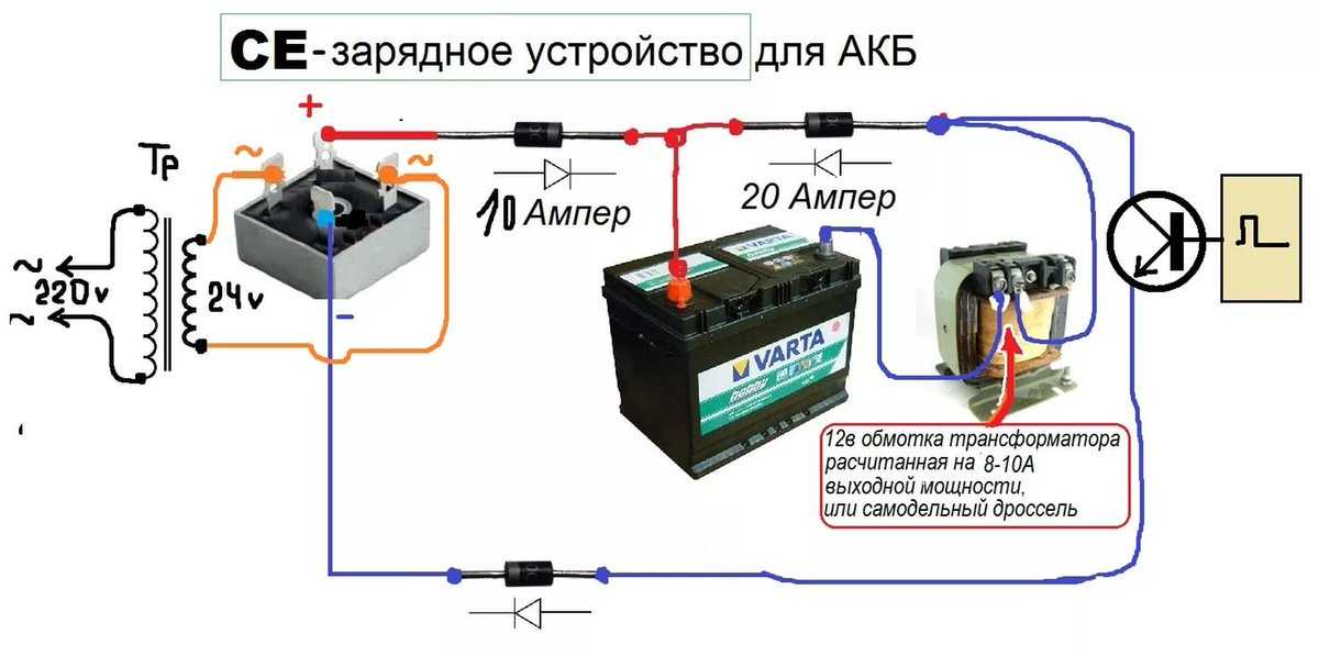 Правильная зарядка автомобильного аккумулятора зарядным устройством Проверка перед зарядкой, каким током заряжать аккумулятор Как зарядить АКБ без ЗУ