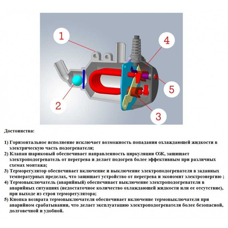 Схемы подключения подогревателя двигателя 220в - tokzamer.ru