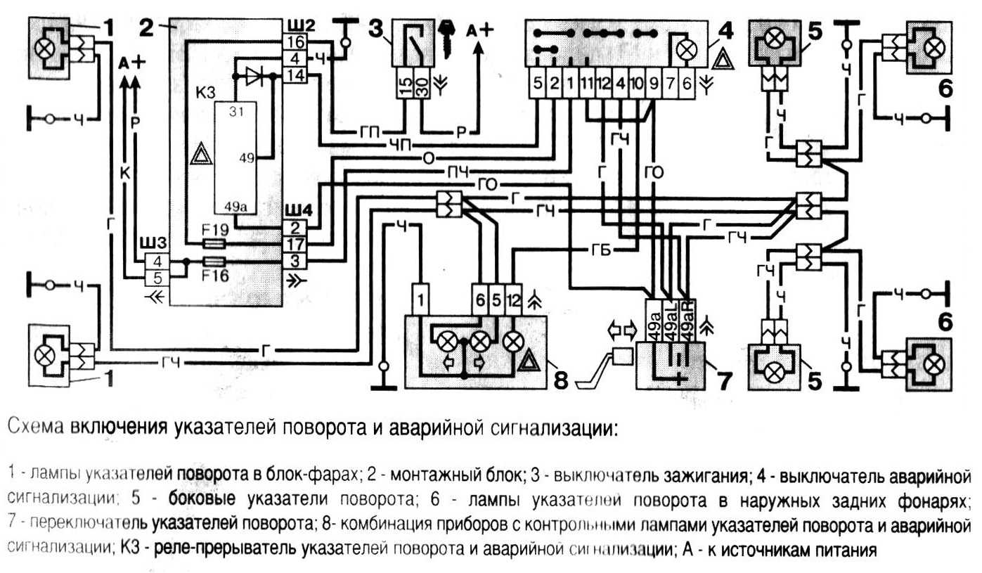 Не работают поворотники 2108, 2109, 21099 | twokarburators.ru