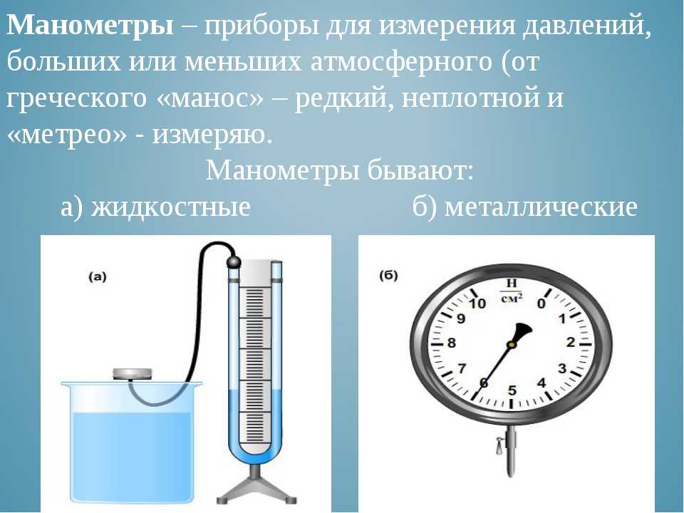 Манометр для измерения давления воды в системе водоснабжения: что это за устройство, виды (электронные и др.), цена