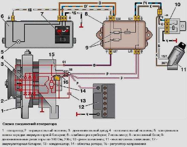 Как проверить зарядку аккумулятора от генератора: пошаговая инструкция | ?⚡автомобильные аккумуляторы