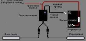 Схема подключения ходовых огней - tokzamer.ru