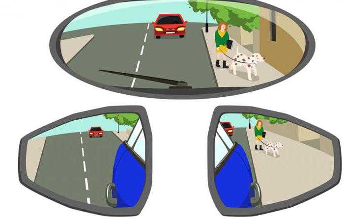 Регулировка и настройка зеркал в машине: правильная настройка боковых (наружных) зеркал, регулировка зеркала заднего вида в салоне Как проверить настройки