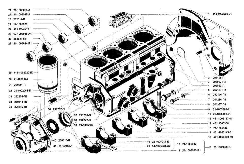 Блок цилиндров двигателя, устройство, принцип работы и неисправности блока цилиндров.