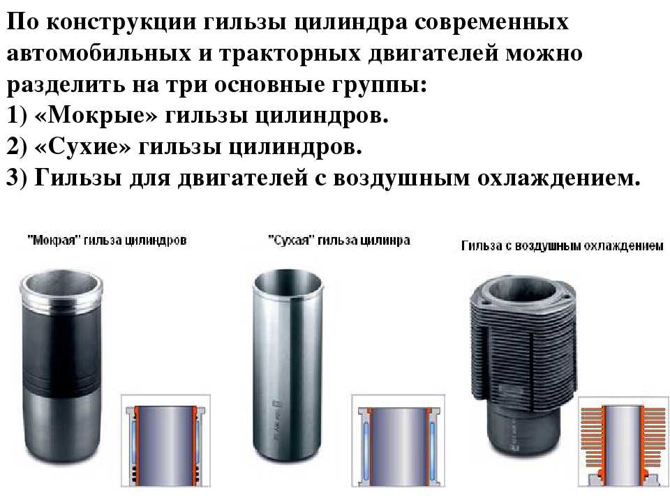 Что такое гильзовка блока цилиндров двигателя - описание, особенности и рекомендации :: syl.ru