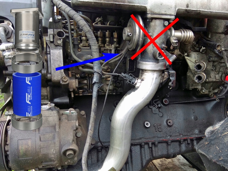 Основные признаки неисправности турбины двигателя авто и 3 причины выхода из строя турбокомпрессора.