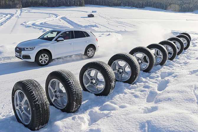 Можно ли ездить на всесезонных шинах зимой (технический аспект) Маркировка автомобильной резины Можно ли ездить зимой на всесезонной резине по закону в 2017 году