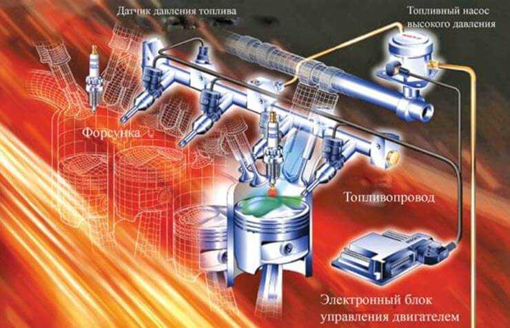 Пропал холостой ход на инжекторном двигателе, причины | twokarburators.ru