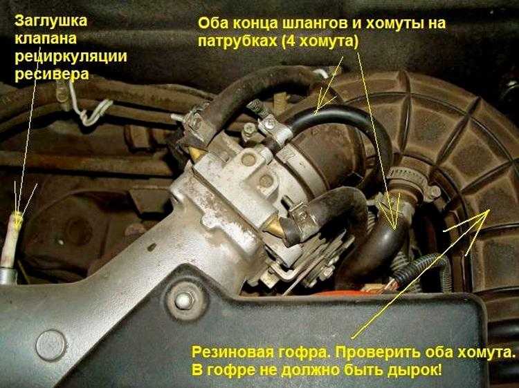 Дергание машины при торможении