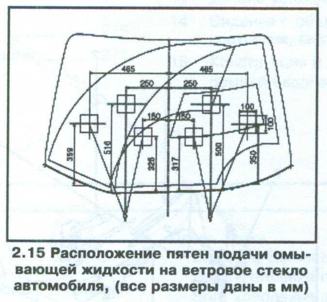 Выбор и установка форсунок омывателя лобового стекла: какая форсунка лучше Веерные или струйные форсунки, подбор форсунок омывателя для авто Рекомендации