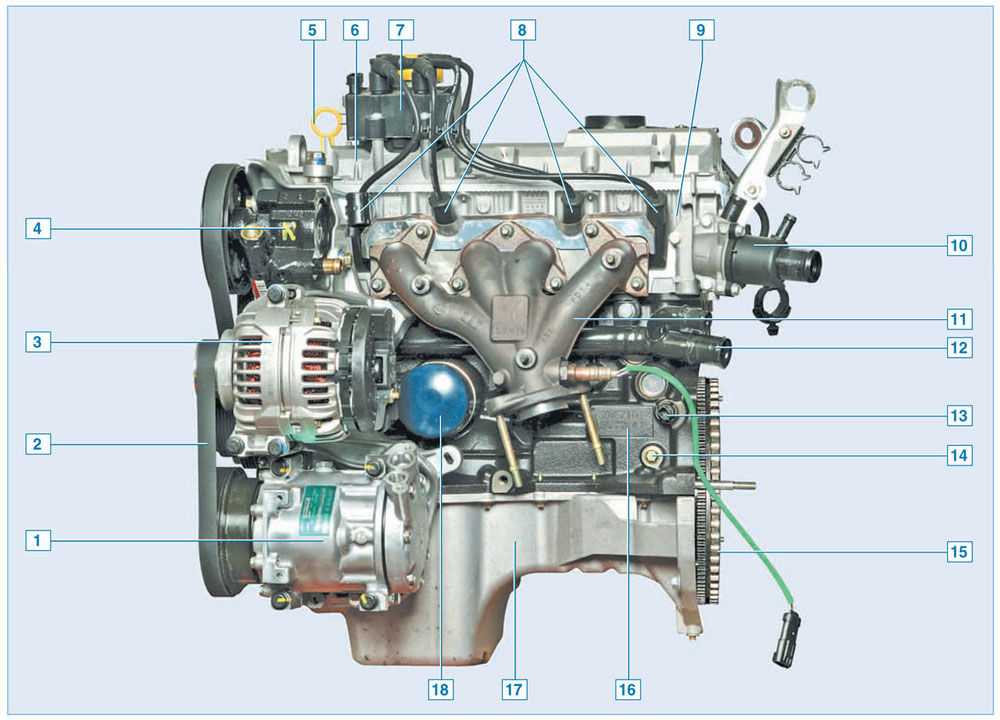Какие двигатели ставят на ларгус: виды и характеристики двс