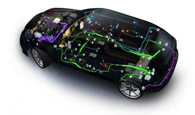 Что такое эбу (ecu) в автомобиле – функции, устройство, расположение, неисправности, диагностика, ремонт, замена и возможности чиповки