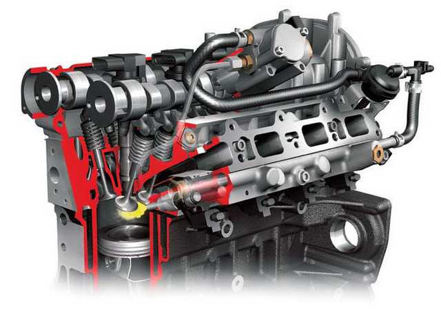 Двигатель tfsi: особенности, характеристики, ремонт, обслуживание, преимущества, недостатки