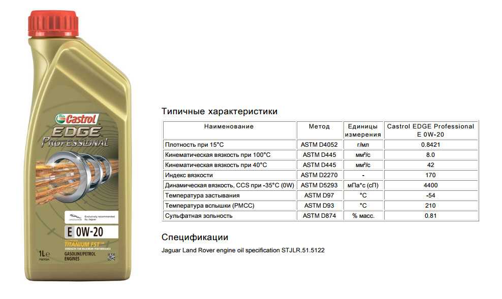 Трансмиссионное масло лукойл тм-4 75w90 gl-4