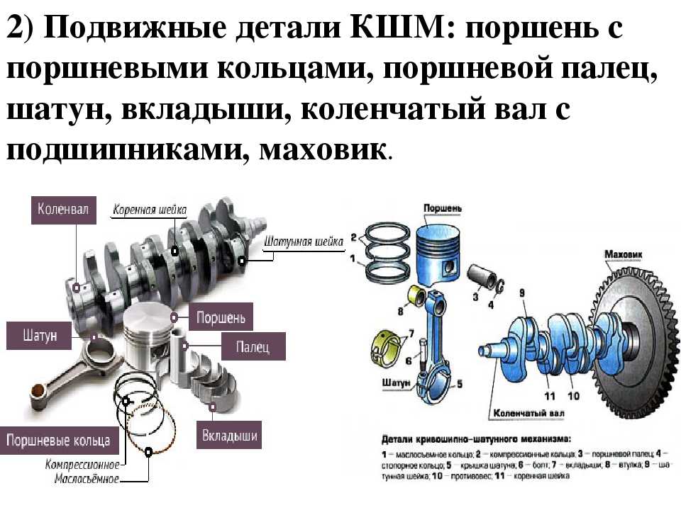 Реферат: кривошипно-шатунный механизм двигателя камаза 740-10 - bestreferat.ru