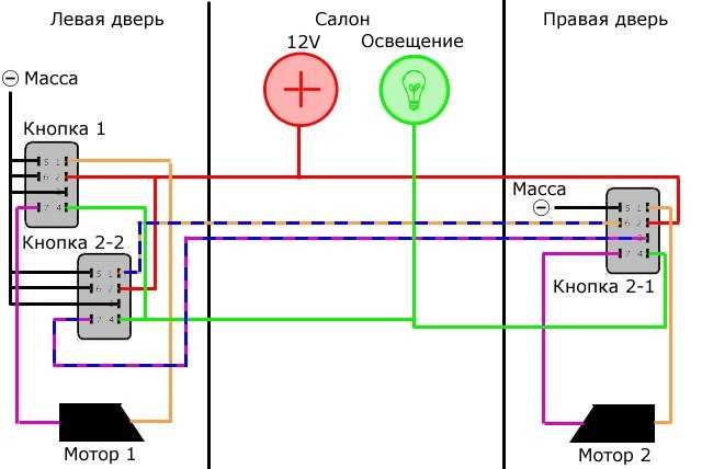 Схема подключения стеклоподъемников. установка электростеклоподъемников :: syl.ru