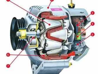 Принцип работы и схемы подключения автомобильных генераторов постоянного и переменного тока | все про авто