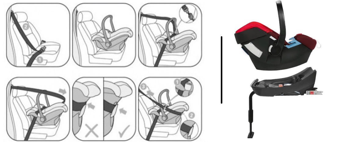 Как установить детское автокресло или автолюльку в автомобиле: выбор детского кресла, особенности крепления, место установки кресла Советы и рекомендации