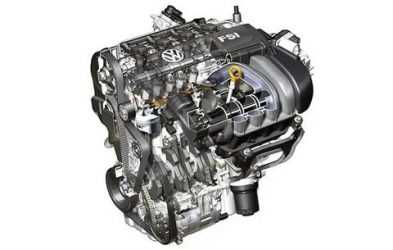 Tfsi двигатель: что это такое в авто