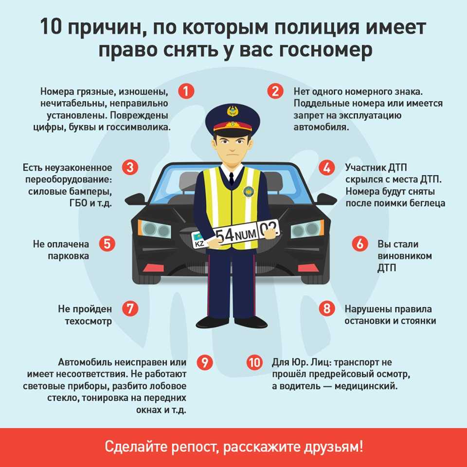 Правила остановки и проверки документов у пешехода и пассажира 2020