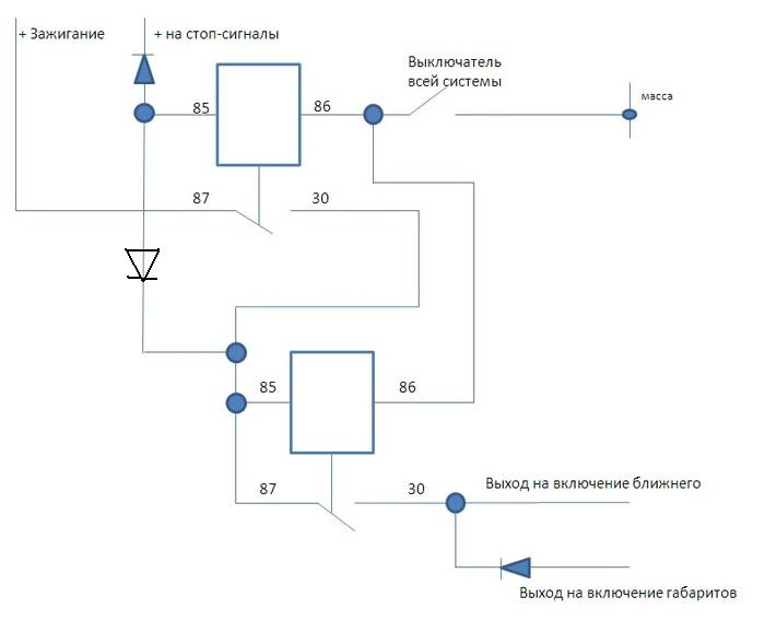 Система интеллектуального автоматическогоуправления светом фар «als-120» (auto lighting system-120)