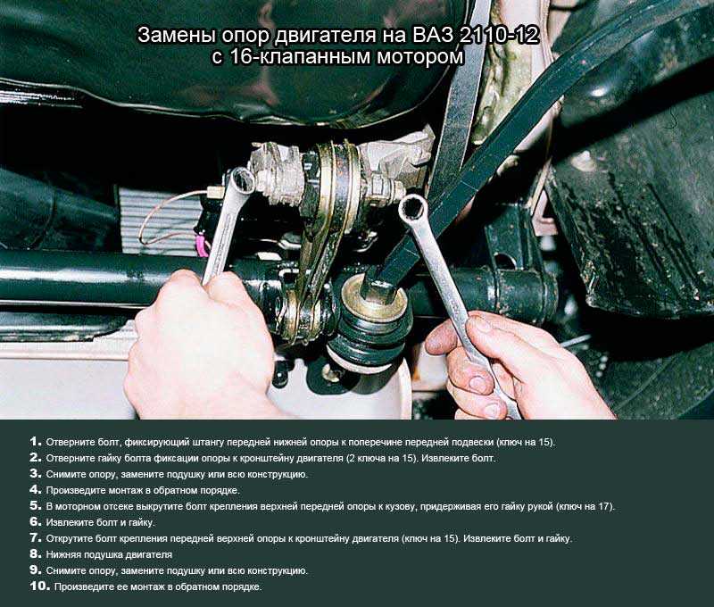 Замена подушек двигателя ваз 2110 8 клапанов