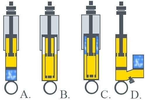 Какие амортизаторы лучше и надежнее: газовые или масляные?