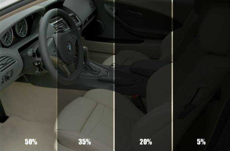 Проценты светопропускаемости тонировки автомобиля