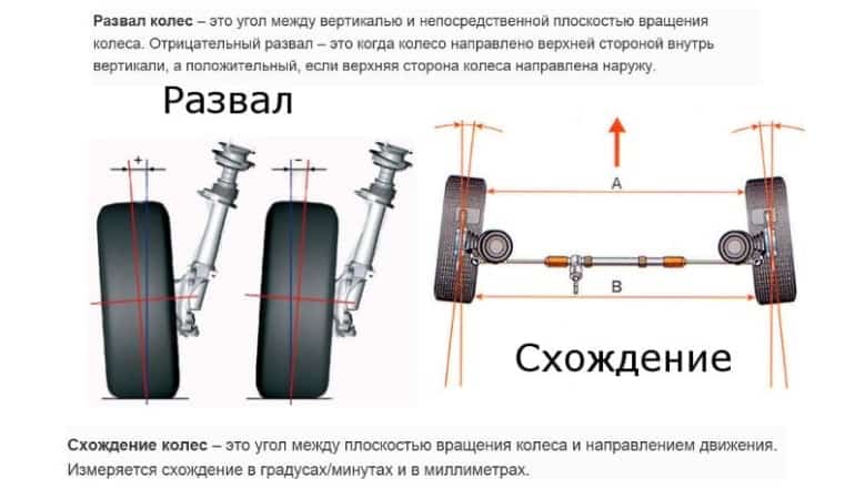 Сход-развал колес автомобиля: на что влияет, параметры регулировок Как выполняется регулировка развал-схождения, как сделать сход-развал своими руками
