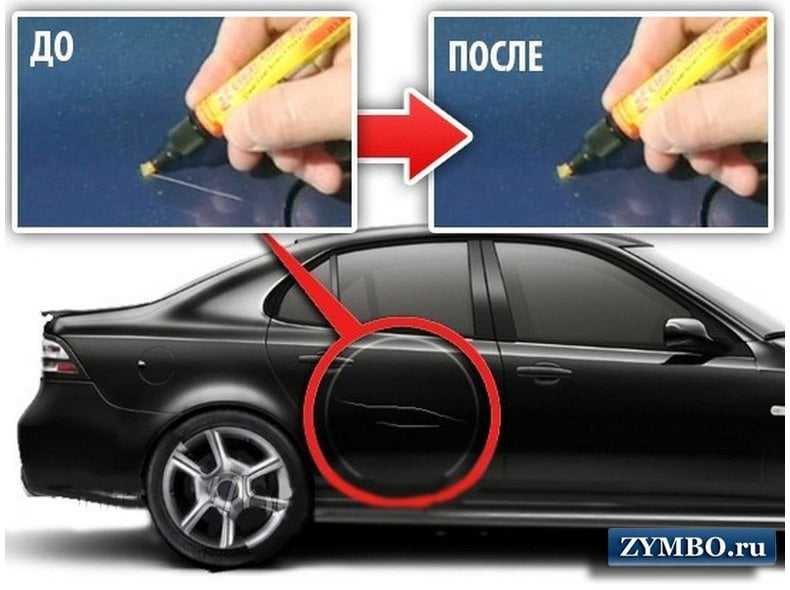 Обзор различных средств для удаления царапин на автомобиле