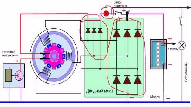 Принцип работы автомобильного генератора, его устройство и схема подключения