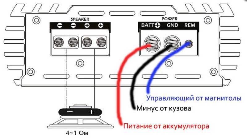 Усилитель в машину, как подключить к магнитоле и динамикам? схема 2 и 4-х канальные | caraudioinfo.ru