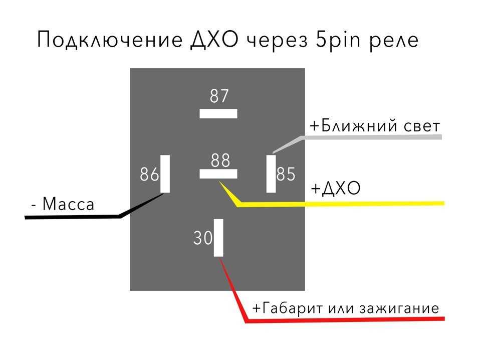 Схема подключения ходовых огней - tokzamer.ru