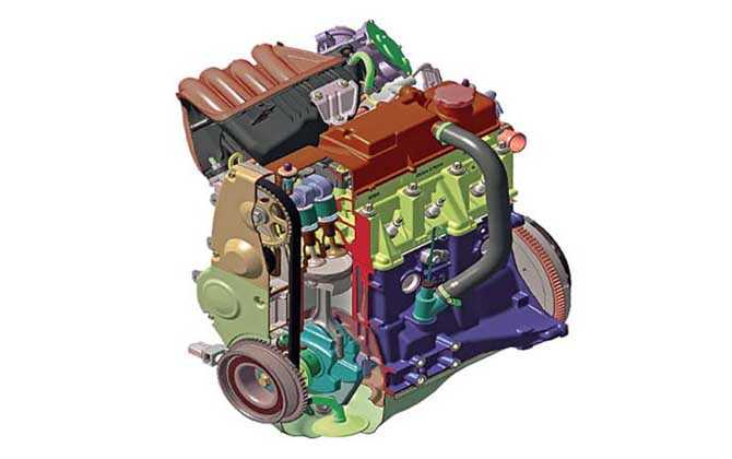 Ресурс двигателя гранты 87 л с. автомобиль лада гранта: ресурс двигателя и другие характеристики