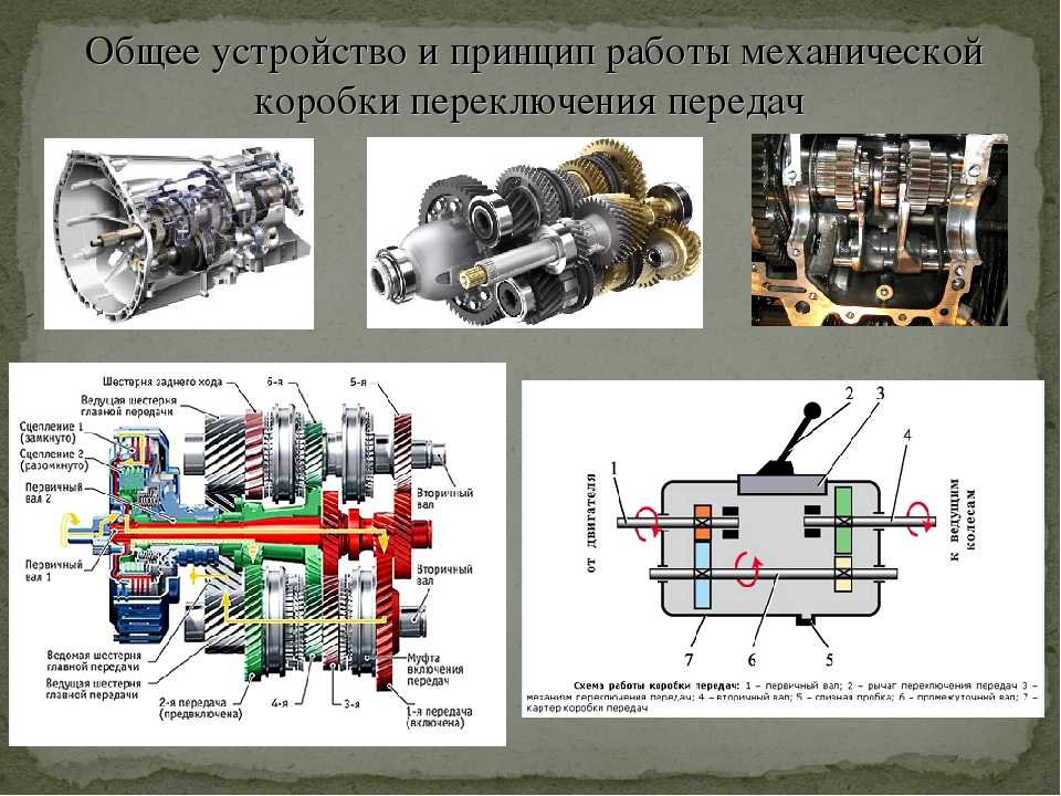 Автоматическая коробка передач: принцип работы, как пользоваться :: syl.ru
