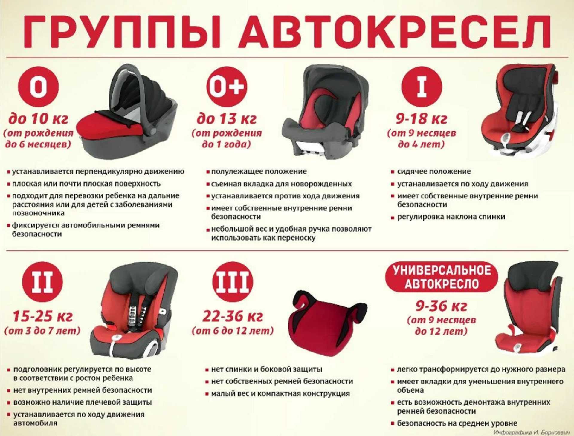 Кенгурятник: что это, назначение, устройство, на какие авто можно ставить, правовые аспекты и возможные штрафы - autotopik.ru