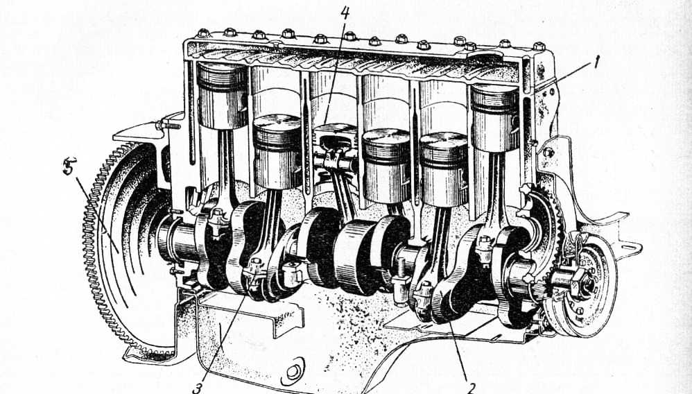 Диагностирование кривошипно-шатунного механизма двигателя | диагностирование автомобиля