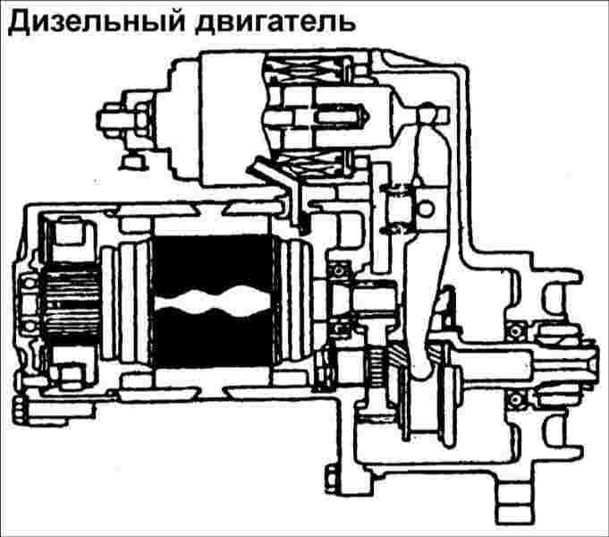 Пример применения системы плавного пуска электродвигателя – самэлектрик.ру