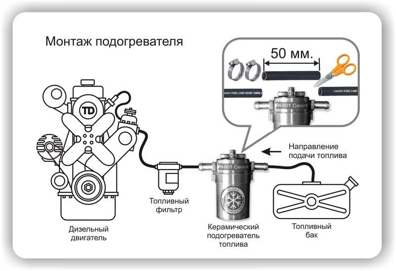 Схемы подключения подогревателей двигателя