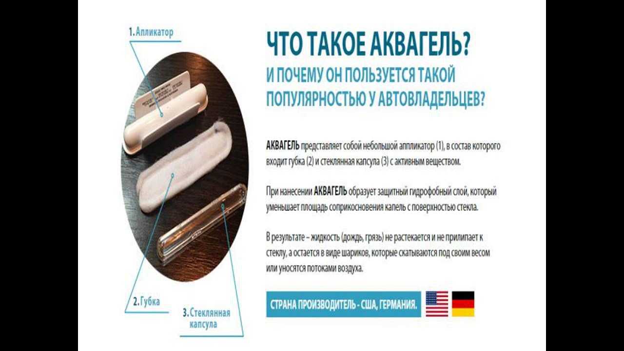 Выбираем гидрофобное покрытие для автомобиля | auto-gl.ru