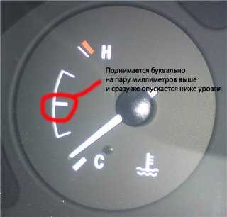 Не показывает температуру двигателя не работает указатель температуры охлаждающей жидкости