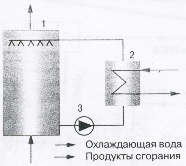 Устанавливаем впрыск воды в двигатель своими руками. чего стоит такая заморочка? renoshka.ru
