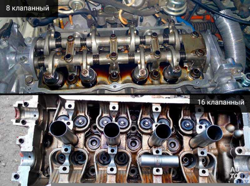 Основные отличия, а также преимущества и недостатки 8-и клапанных моторов по сравнению с 16-и клапанными двигателями Какой силовой агрегат лучше выбрать